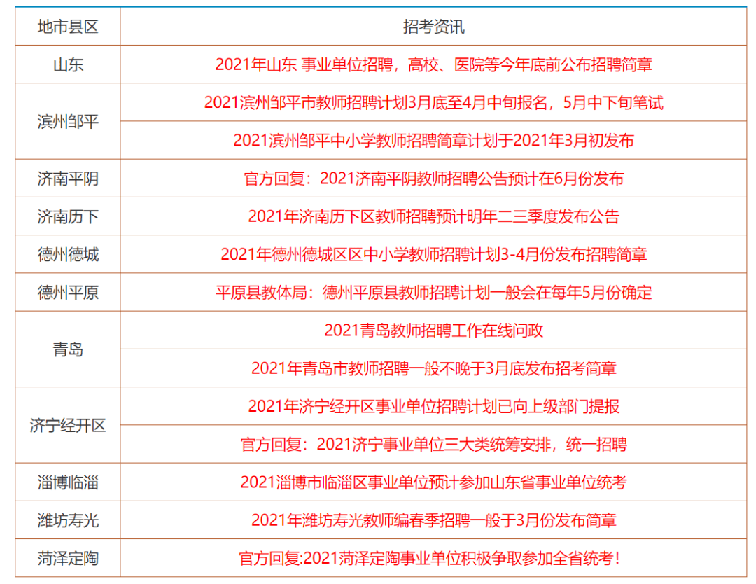 2025年香港正版資料免費(fèi)大全精準(zhǔn), 2025年香港正版資料免費(fèi)大全精準(zhǔn)，探索與期待