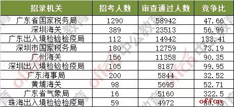 2025澳門(mén)今晚開(kāi)獎(jiǎng)號(hào)碼香港記錄,探索彩票奧秘，澳門(mén)與香港彩票開(kāi)獎(jiǎng)記錄