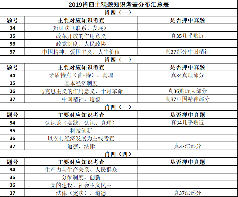 最準(zhǔn)一肖100%最準(zhǔn)的資料,揭秘最準(zhǔn)一肖，探尋百分之百準(zhǔn)確資料的奧秘