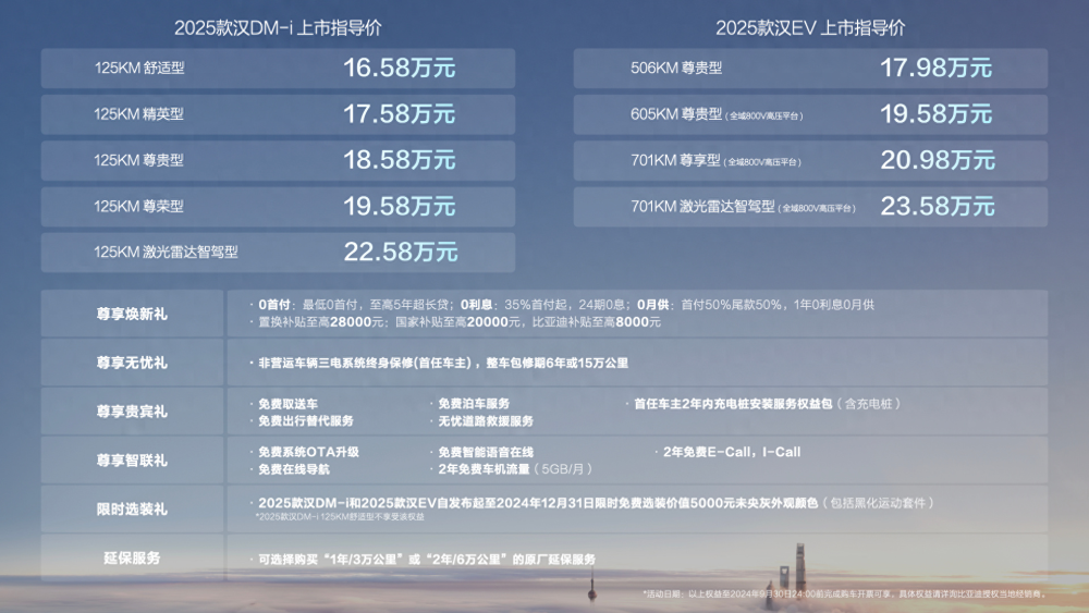 新奧2025年免費(fèi)資料大全,新奧2025年免費(fèi)資料大全，探索未來，共創(chuàng)輝煌