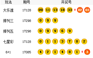 777788888新澳門開獎,新澳門開獎777788888，開獎背后的故事與探索