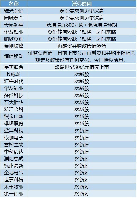新奧的內(nèi)部資料精準(zhǔn)大全,新奧內(nèi)部資料精準(zhǔn)大全深度解析