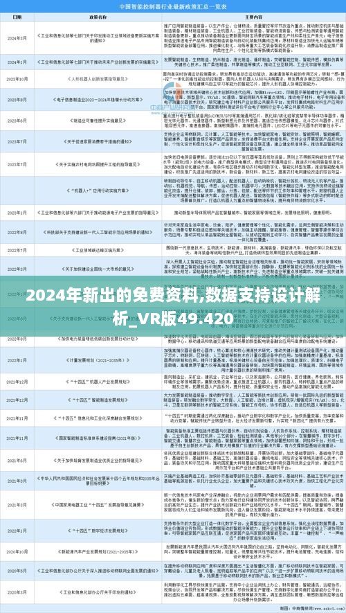 2025年正版資料免費(fèi)大全優(yōu)勢(shì),邁向2025年，正版資料免費(fèi)大全的優(yōu)勢(shì)與展望
