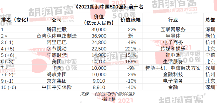 查看二四六香港開(kāi)碼結(jié)果,查看二四六香港開(kāi)碼結(jié)果，探索彩票世界的神秘面紗