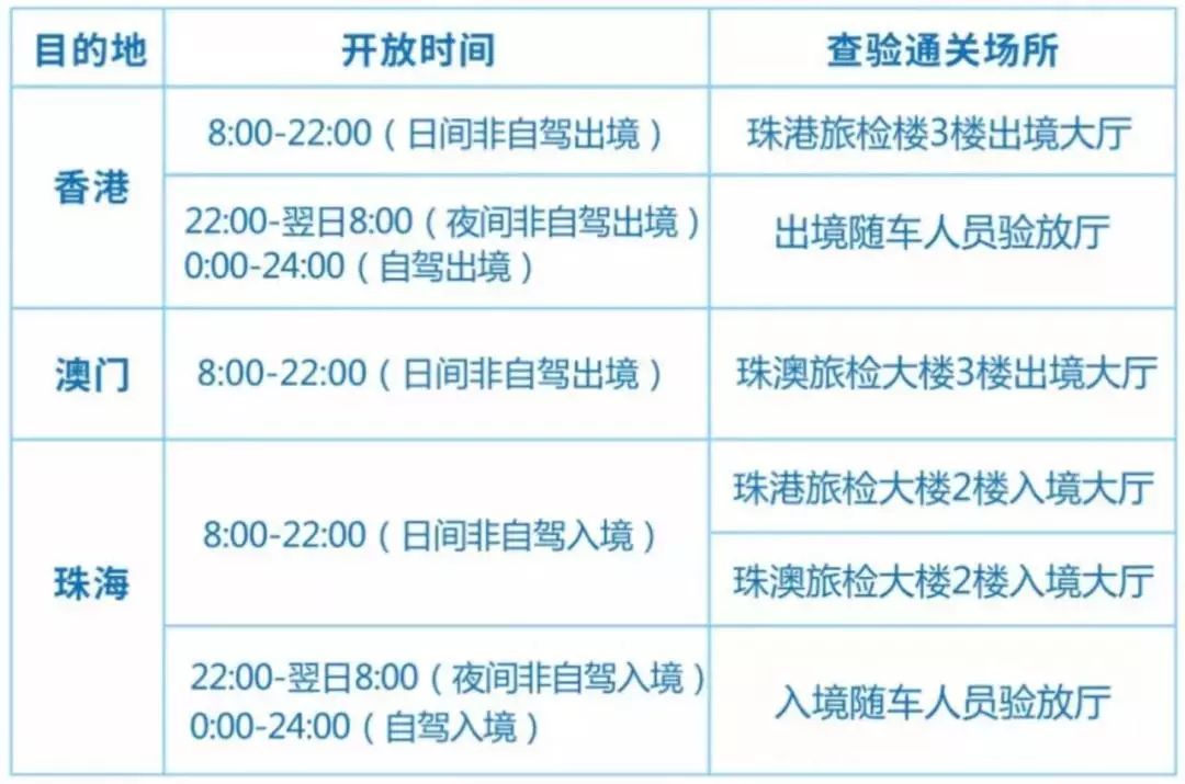 新澳最新最快資料22碼,新澳最新最快資料22碼，探索前沿信息世界的速度與準(zhǔn)確性
