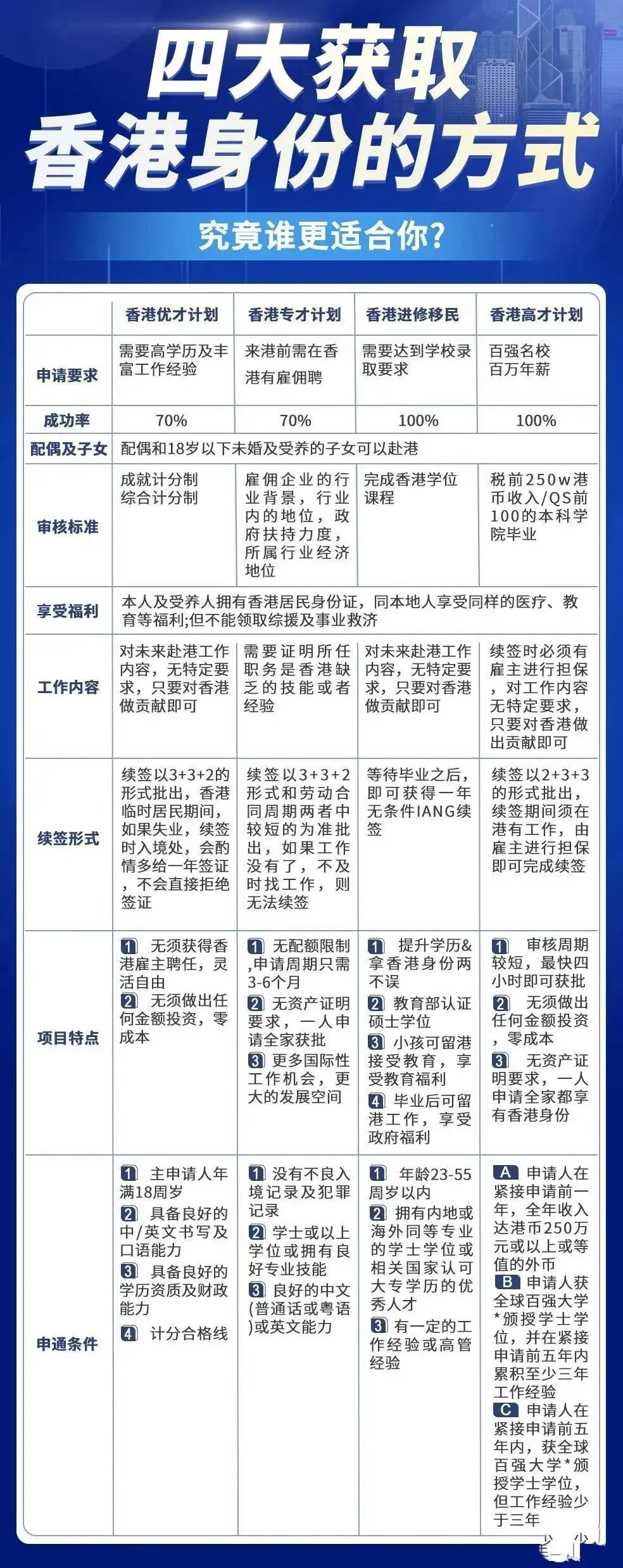 二四六香港免費(fèi)開(kāi)將記錄,二四六香港免費(fèi)開(kāi)將記錄，探索數(shù)字時(shí)代的娛樂(lè)新紀(jì)元