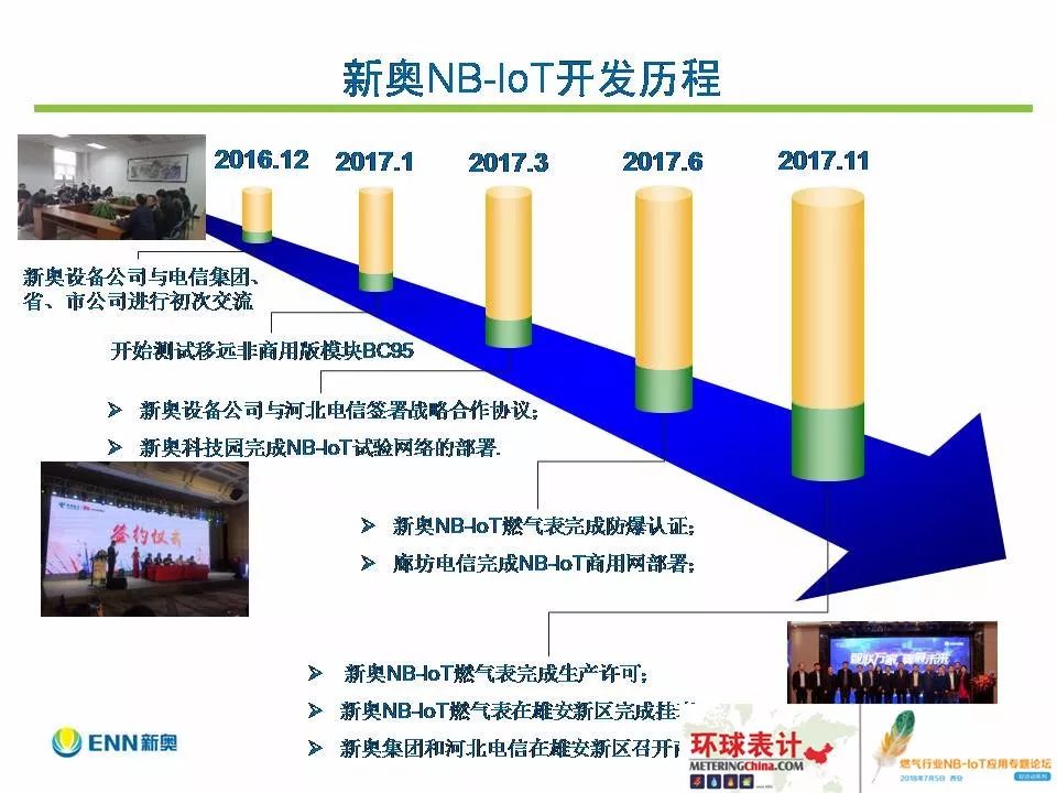 2025年新奧正版資料,探索未來之路，2025年新奧正版資料深度解析