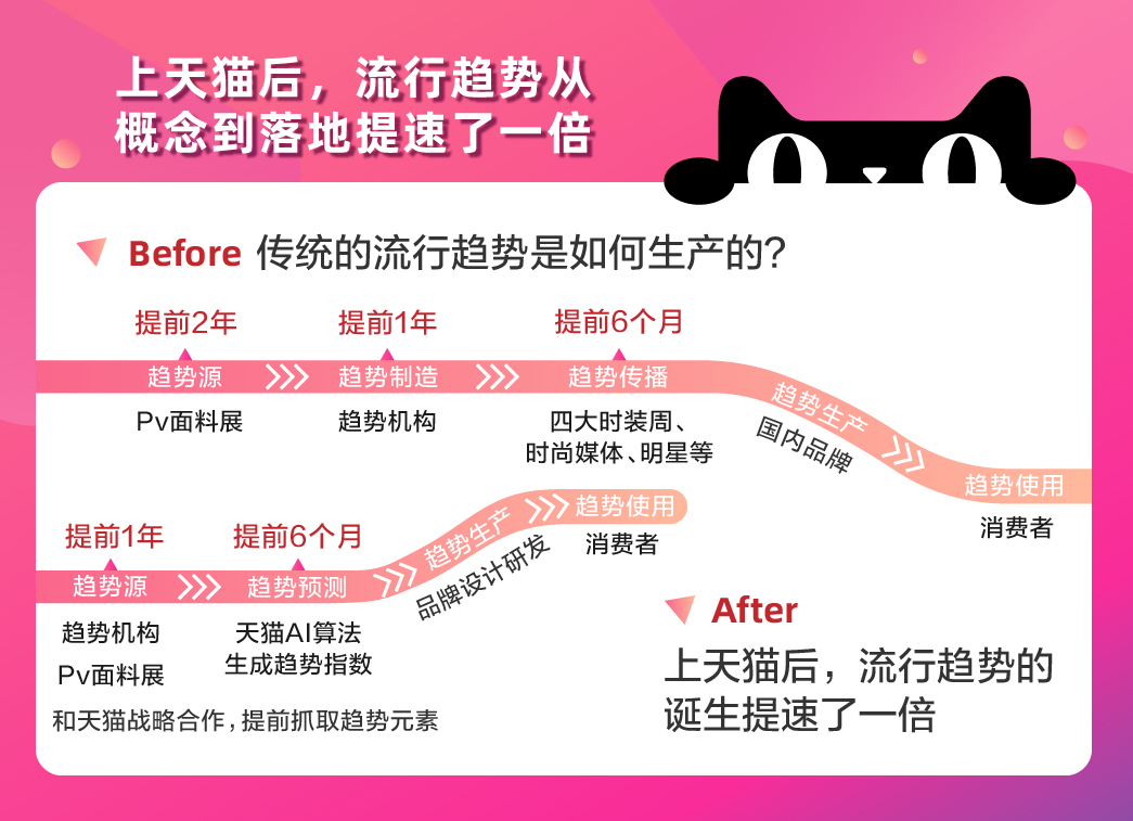 澳門三肖三碼精準(zhǔn)100%小馬哥,澳門三肖三碼精準(zhǔn)預(yù)測背后的秘密，小馬哥的故事與探索