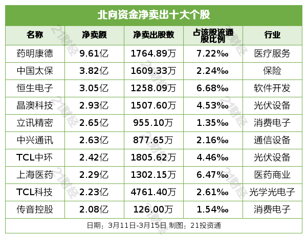 新澳內(nèi)部資料精準一碼波色表,新澳內(nèi)部資料精準一碼波色表，揭秘與解讀