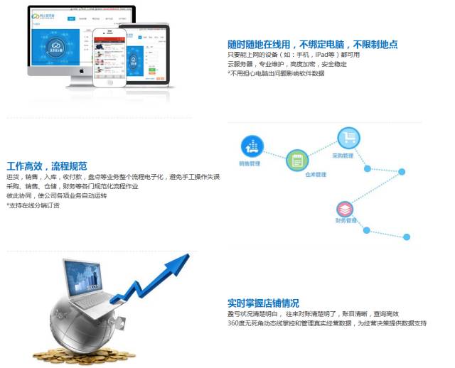 7777788888管家婆免費(fèi),探索7777788888管家婆免費(fèi)，一站式服務(wù)的新境界