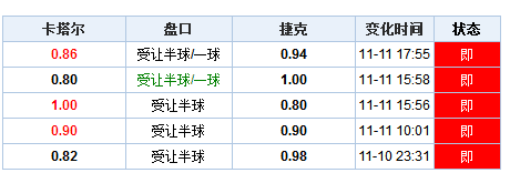 新澳門最快開獎結果開獎,新澳門最快開獎結果開獎，探索與解析