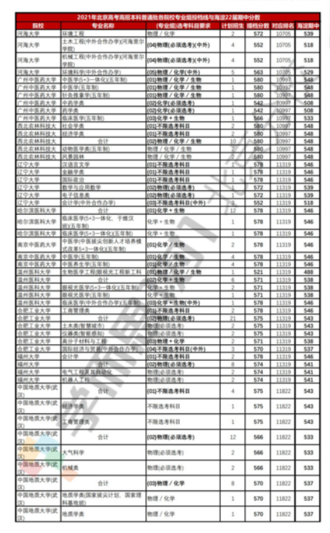 澳門開獎(jiǎng)結(jié)果 開獎(jiǎng)記錄表01,澳門開獎(jiǎng)結(jié)果及其開獎(jiǎng)記錄表（一）