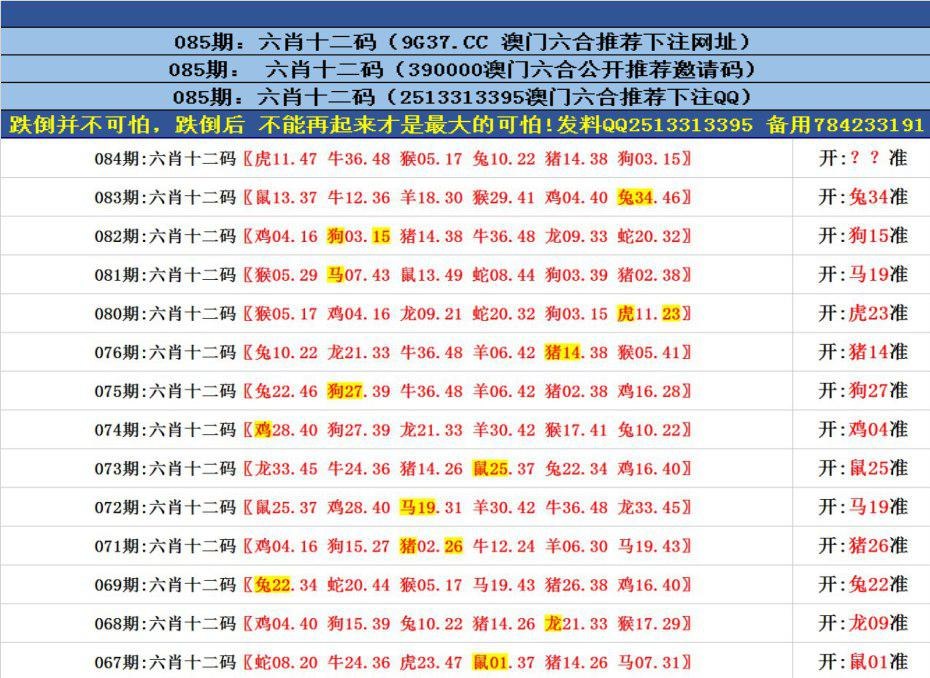 人流如潮 第5頁