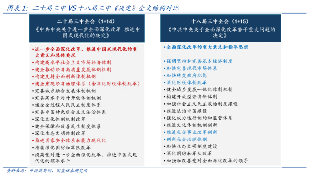 新澳天天開獎資料大全三中三,新澳天天開獎資料大全三中三，深度解析與預測分析