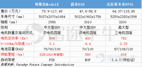 2025新奧資料免費(fèi)精準(zhǔn)051,探索未來(lái)，2025新奧資料免費(fèi)精準(zhǔn)共享平臺(tái)（051）