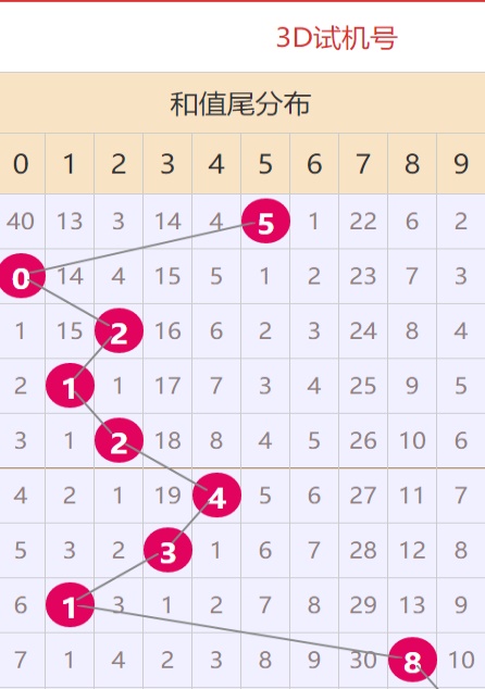 澳門資料大全正版資料2025年免費,澳門資料大全正版資料2025年免費，探索與了解