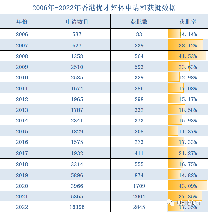 2025香港今期開(kāi)獎(jiǎng)號(hào)碼馬會(huì),探索香港馬會(huì)彩票，預(yù)測(cè)與解析2025年今期開(kāi)獎(jiǎng)號(hào)碼