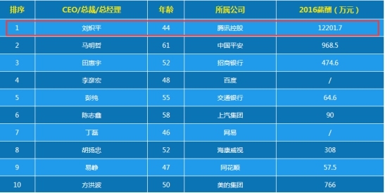 新澳門(mén)一肖中100%期期準(zhǔn),新澳門(mén)一肖中100%期期準(zhǔn)的秘密揭秘