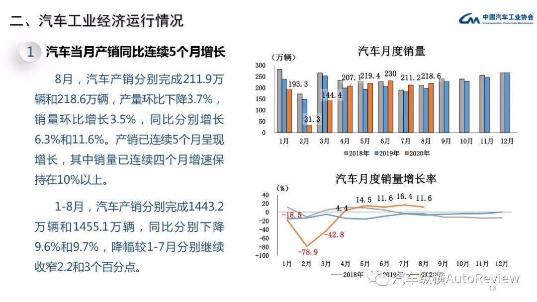 2025年新澳歷史開獎記錄,探索2025年新澳歷史開獎記錄，數(shù)據(jù)與趨勢分析