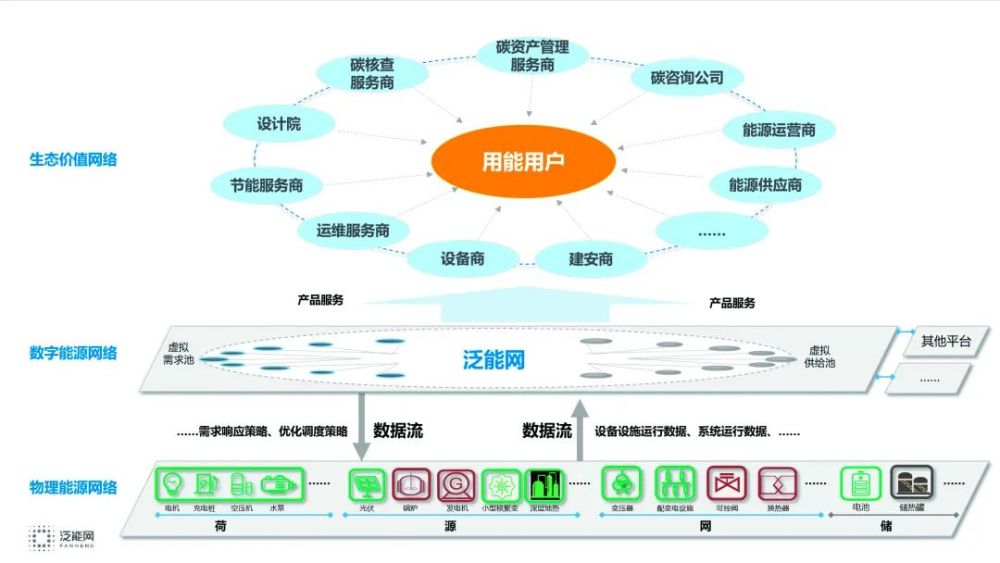 新奧內(nèi)部長期精準(zhǔn)資料,新奧內(nèi)部長期精準(zhǔn)資料的重要性及其運(yùn)用