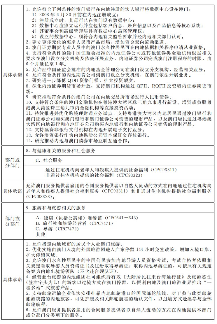 澳門內(nèi)部資料獨家提供,澳門內(nèi)部資料獨家泄露,澳門內(nèi)部資料獨家提供與泄露，深度解析與影響探討