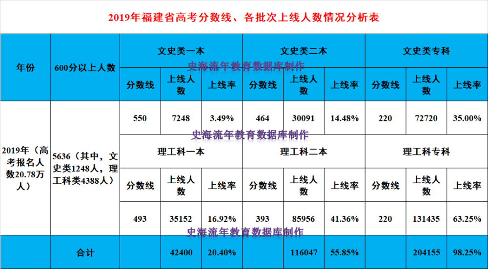 澳門三肖三碼準(zhǔn)100%,澳門三肖三碼準(zhǔn)，揭秘一種獨(dú)特的預(yù)測(cè)文化現(xiàn)象