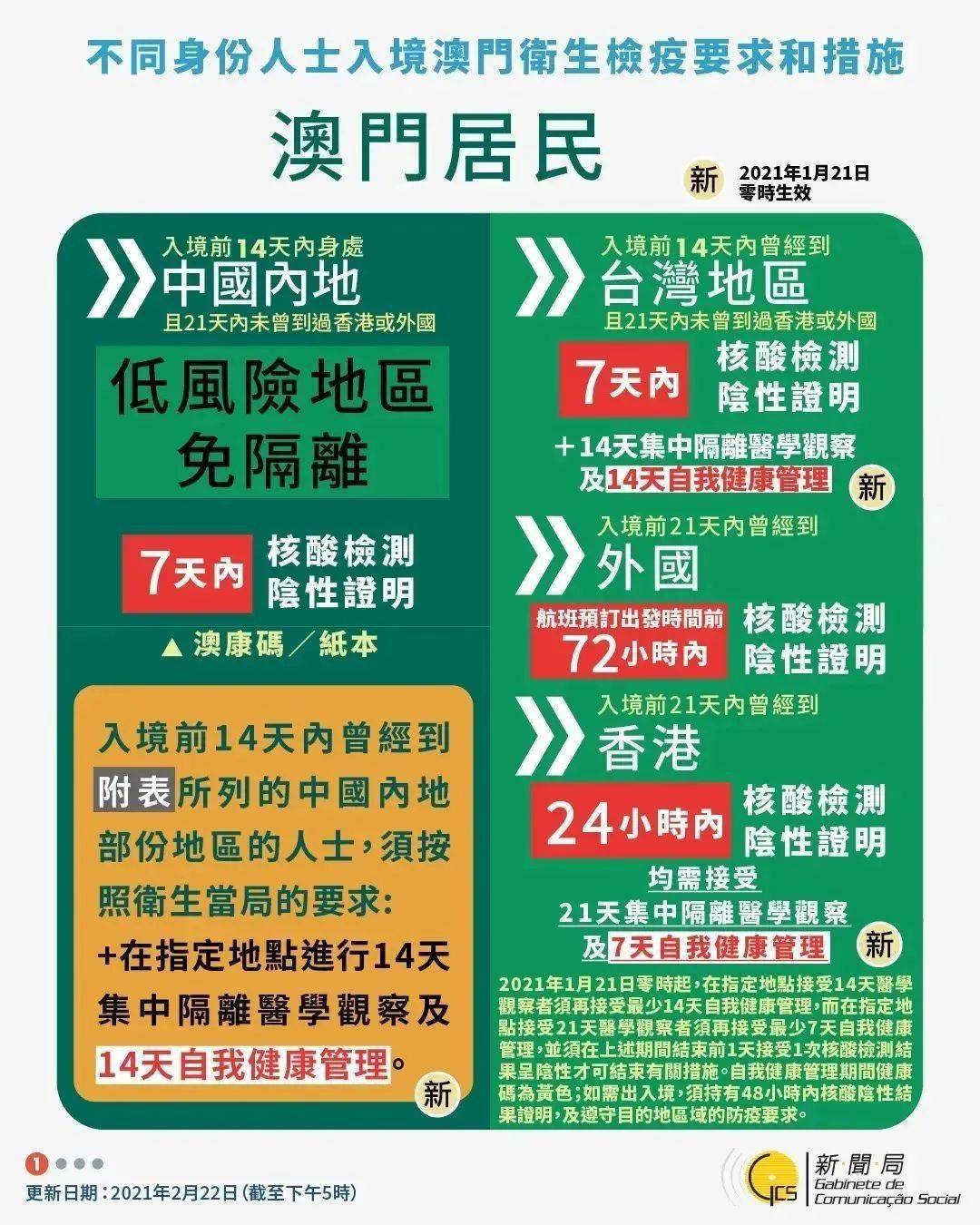 新澳今天最新資料2025,新澳今天最新資料2025，未來藍圖與發(fā)展展望
