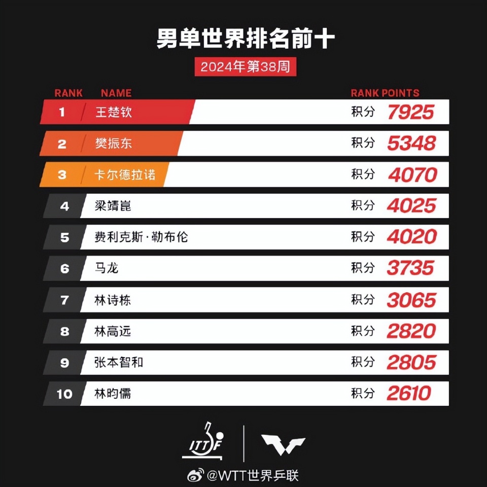 新澳門彩出號綜合走勢圖看331斯,新澳門彩出號綜合走勢圖看331斯，深度解析與預(yù)測