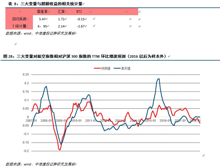 澳門(mén)平特一肖100準(zhǔn),澳門(mén)平特一肖100%準(zhǔn)確預(yù)測(cè)的研究與探討
