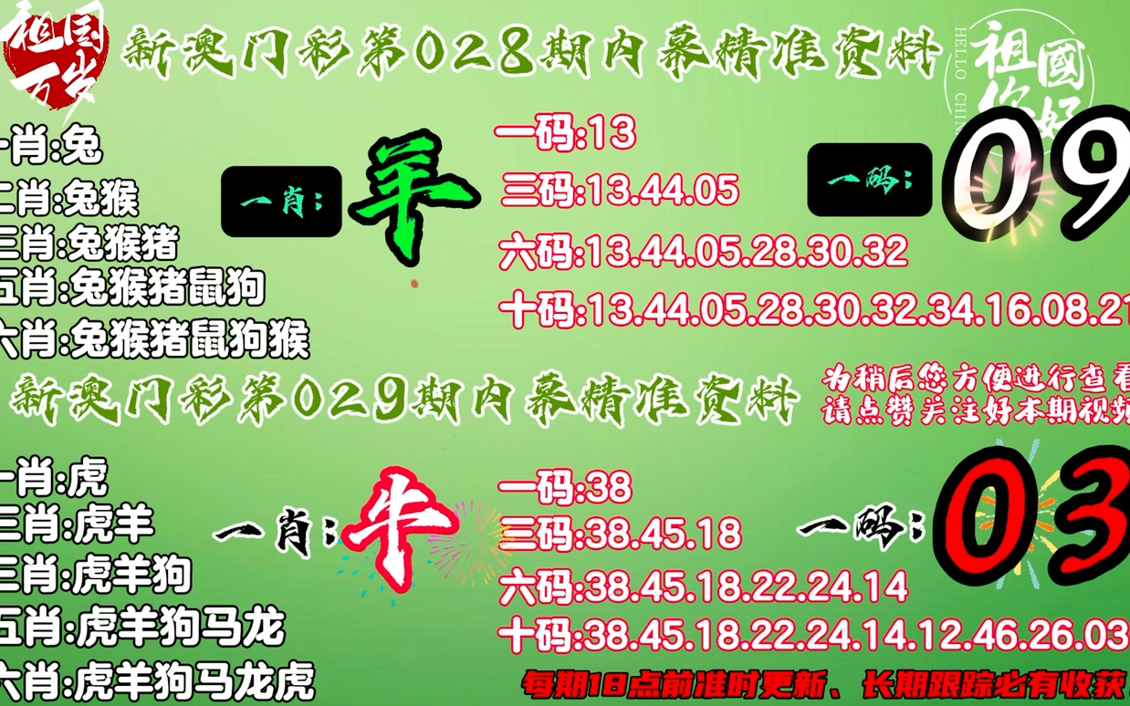 澳門100%最準(zhǔn)的一肖,澳門100%最準(zhǔn)的一肖——探尋背后的秘密與真相