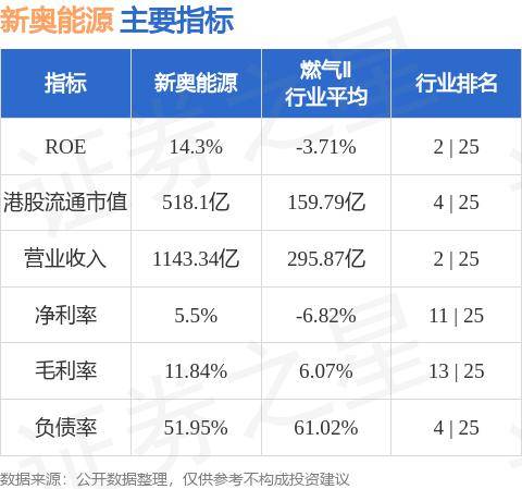 舉世聞名 第3頁(yè)