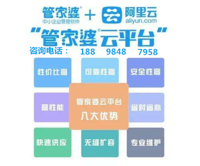 7777888888管家婆網(wǎng)一,探索7777888888管家婆網(wǎng)一，一站式數(shù)字化服務(wù)的新典范