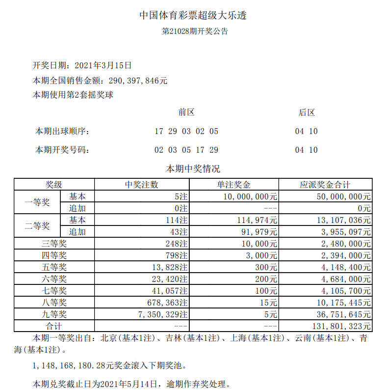 新澳今晚六給彩開(kāi)獎(jiǎng)結(jié)果,新澳今晚六給彩開(kāi)獎(jiǎng)結(jié)果