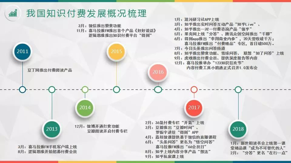 2025年資料大全免費,邁向知識共享的未來，2025年資料大全免費時代展望