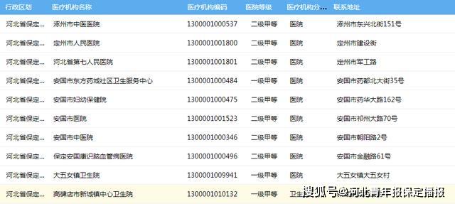 2025全年資料免費大全一肖一特,探索未來，2025全年資料免費大全一肖一特