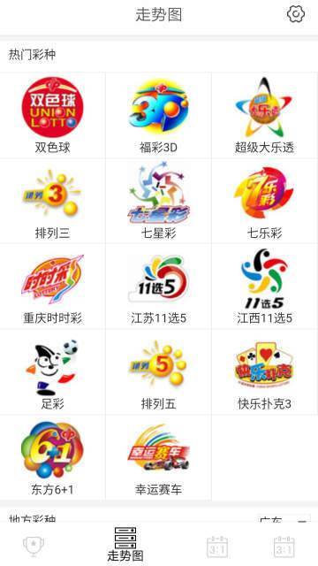 守株待兔 第3頁