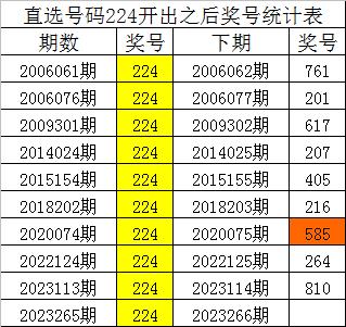 兵荒馬亂 第2頁