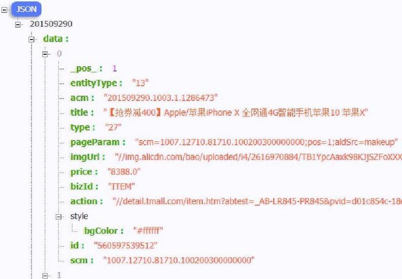 7777788888馬會(huì)傳真,探索數(shù)字世界中的神秘馬會(huì)傳真——7777788888的魅力所在