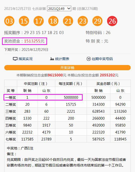 7777788888王中王開獎(jiǎng)十記錄網(wǎng),揭秘王中王開獎(jiǎng)背后的秘密，十記錄網(wǎng)與數(shù)字7777788888的奧秘