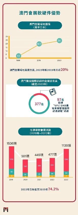 澳門最精準(zhǔn)正最精準(zhǔn)龍門蠶2025,澳門最精準(zhǔn)正最精準(zhǔn)龍門蠶2025，探索與前瞻