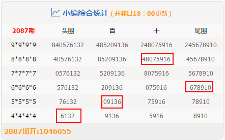 新澳門彩出號(hào)綜合走勢(shì)圖看331斯,新澳門彩出號(hào)綜合走勢(shì)圖解析，探索數(shù)字331的秘密