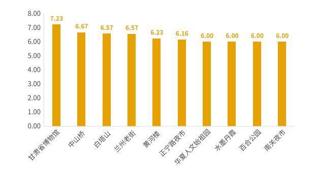 最準(zhǔn)一碼一肖100%鳳凰網(wǎng),揭秘最準(zhǔn)一碼一肖，揭秘背后的秘密與鳳凰網(wǎng)的故事