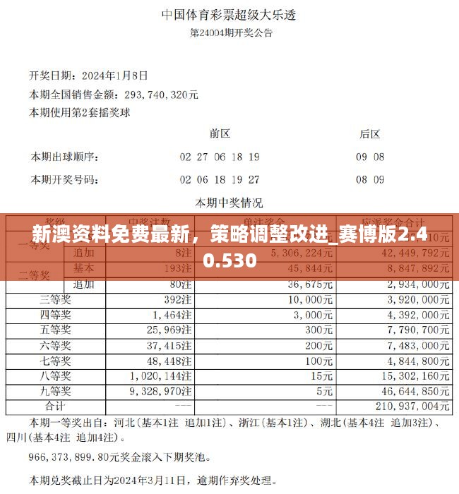 新澳今天最新免費資料,新澳今天最新免費資料解析與獲取指南