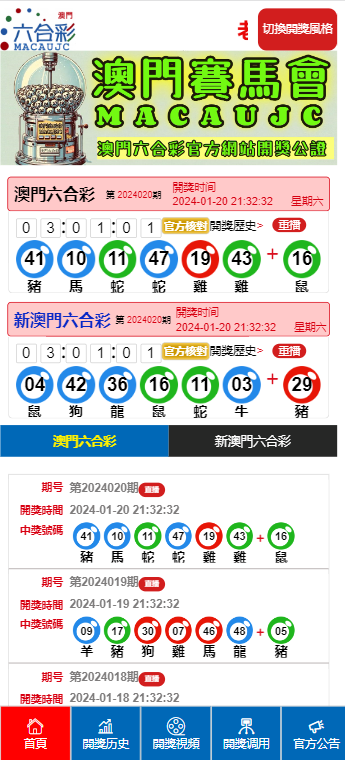 新澳門最快開獎(jiǎng)六開開獎(jiǎng)結(jié)果,新澳門最快開獎(jiǎng)六開開獎(jiǎng)結(jié)果詳解