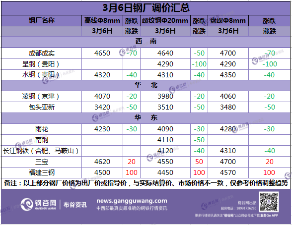 新澳門一碼一肖100準(zhǔn)打開,新澳門一碼一肖，揭秘精準(zhǔn)預(yù)測的神秘面紗