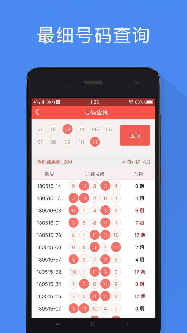 洗耳恭聽 第2頁(yè)