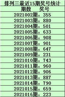 一碼一肖100準(zhǔn)碼,一碼一肖的獨特魅力與精準(zhǔn)預(yù)測——揭秘準(zhǔn)碼背后的秘密