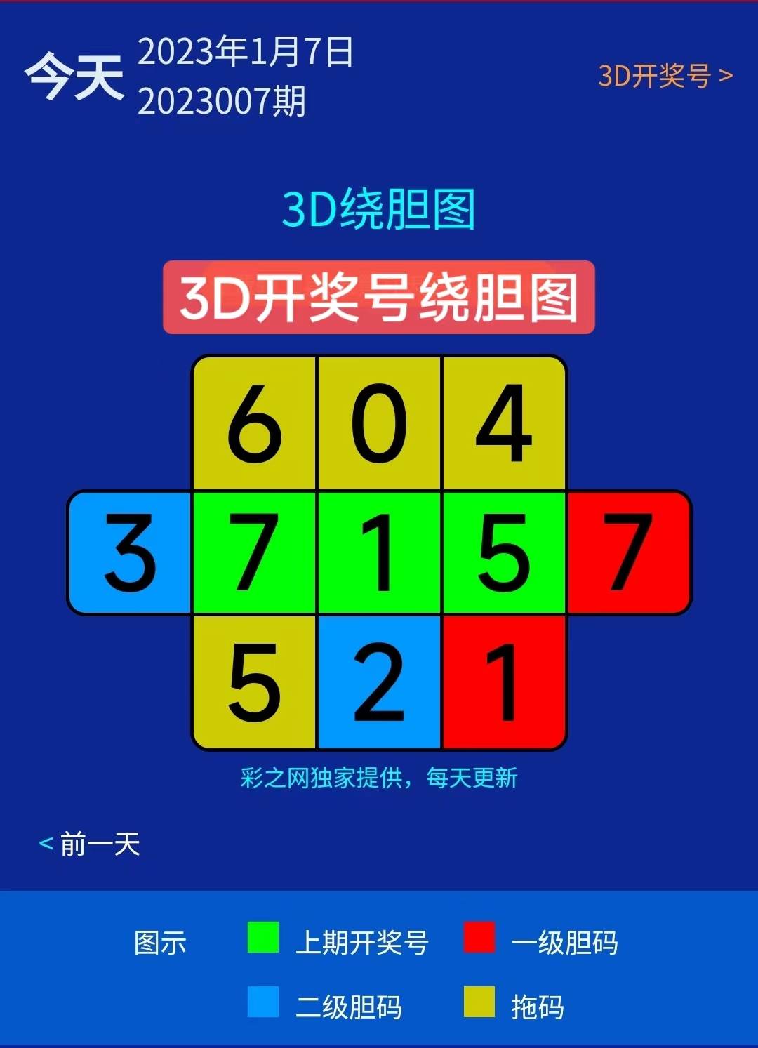 管家婆的資料一肖中特5期,管家婆的資料一肖中特5期，深度解析與預(yù)測(cè)