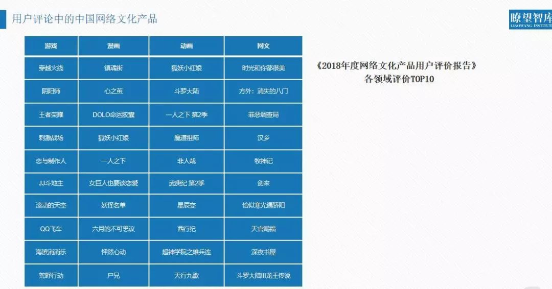 一碼一肖100%中用戶評價050期 08-12-15-18-36-49Z：32,一碼一肖，用戶評價與期數(shù)分析——以第050期為例
