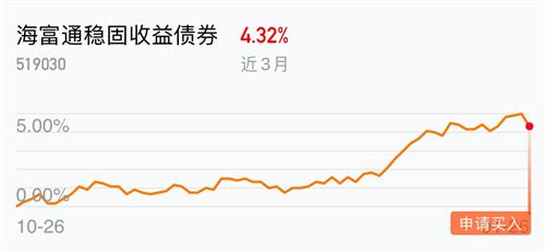守株待兔 第2頁